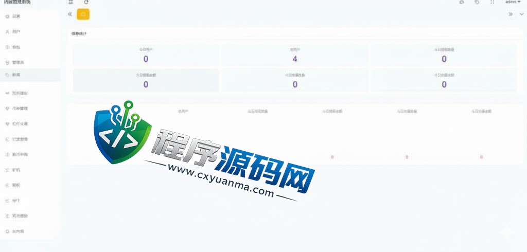 全新区块链Phemex交易所系统/币币期权交易源码/平台币/借贷/IEO/锁仓理财