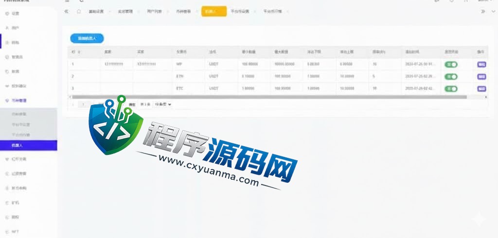 全新区块链Phemex交易所系统/币币期权交易源码/平台币/借贷/IEO/锁仓理财
