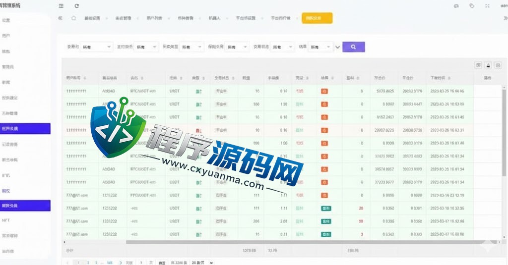 全新区块链Phemex交易所系统/币币期权交易源码/平台币/借贷/IEO/锁仓理财