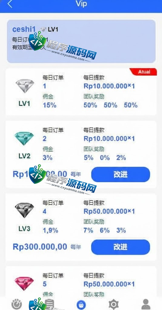 多语言Pinduoduo拼多多抢单刷单源码/九国语言/单独代理后台/订单自动匹配系统