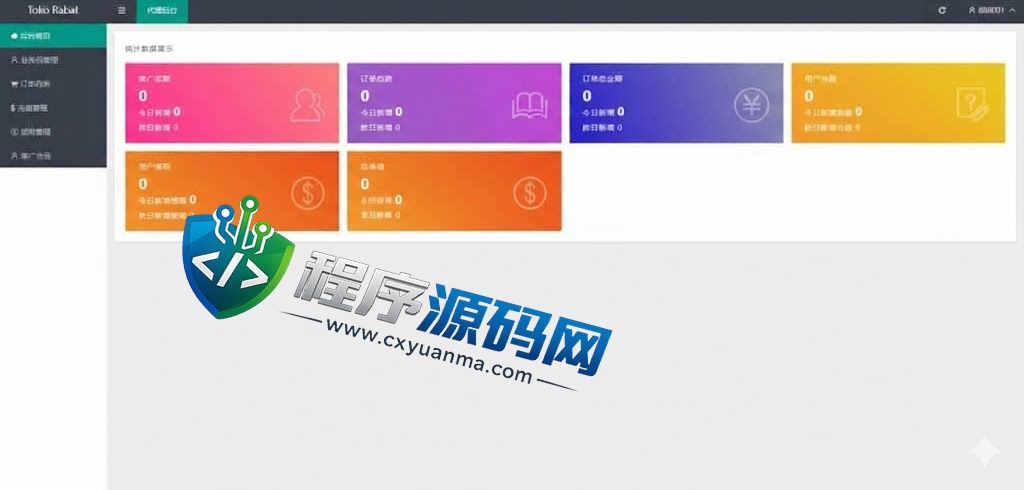 多语言Pinduoduo拼多多抢单刷单源码/九国语言/单独代理后台/订单自动匹配系统