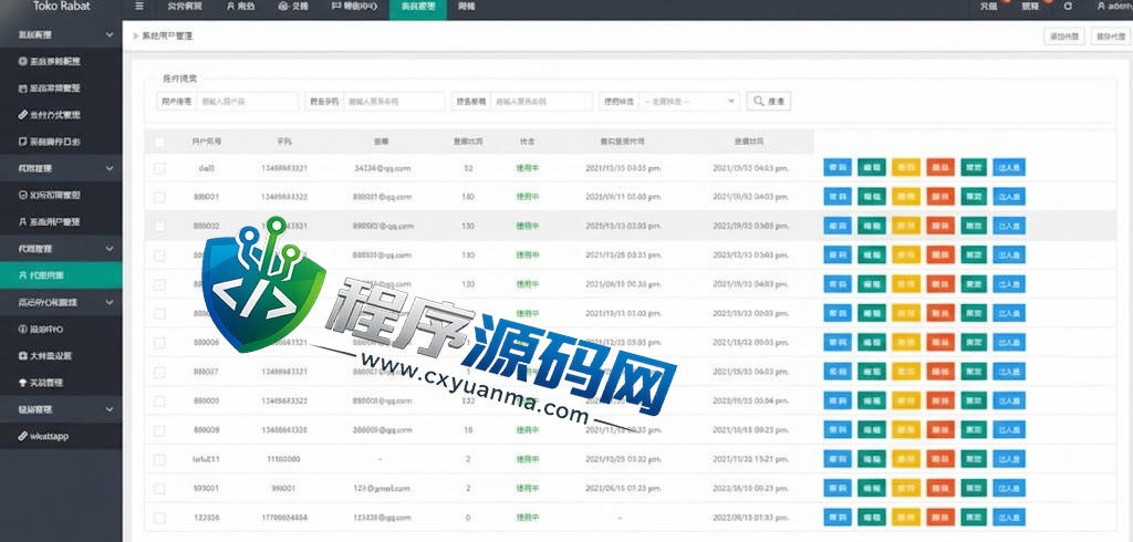 多语言Pinduoduo拼多多抢单刷单源码/九国语言/单独代理后台/订单自动匹配系统