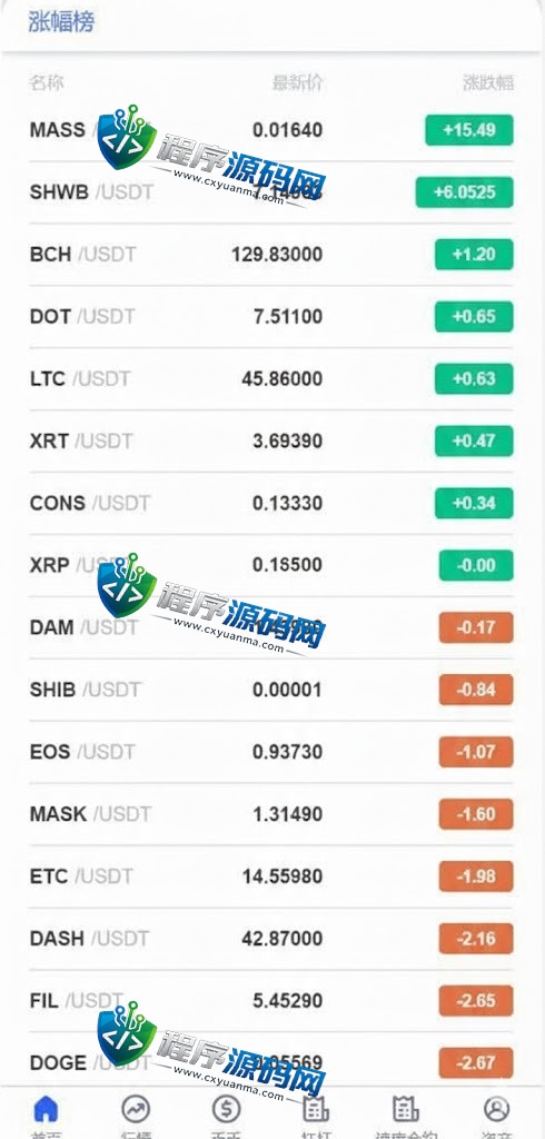 多语言Pionex交易所源码/锁仓挖矿/新版UI币币秒合约交易所