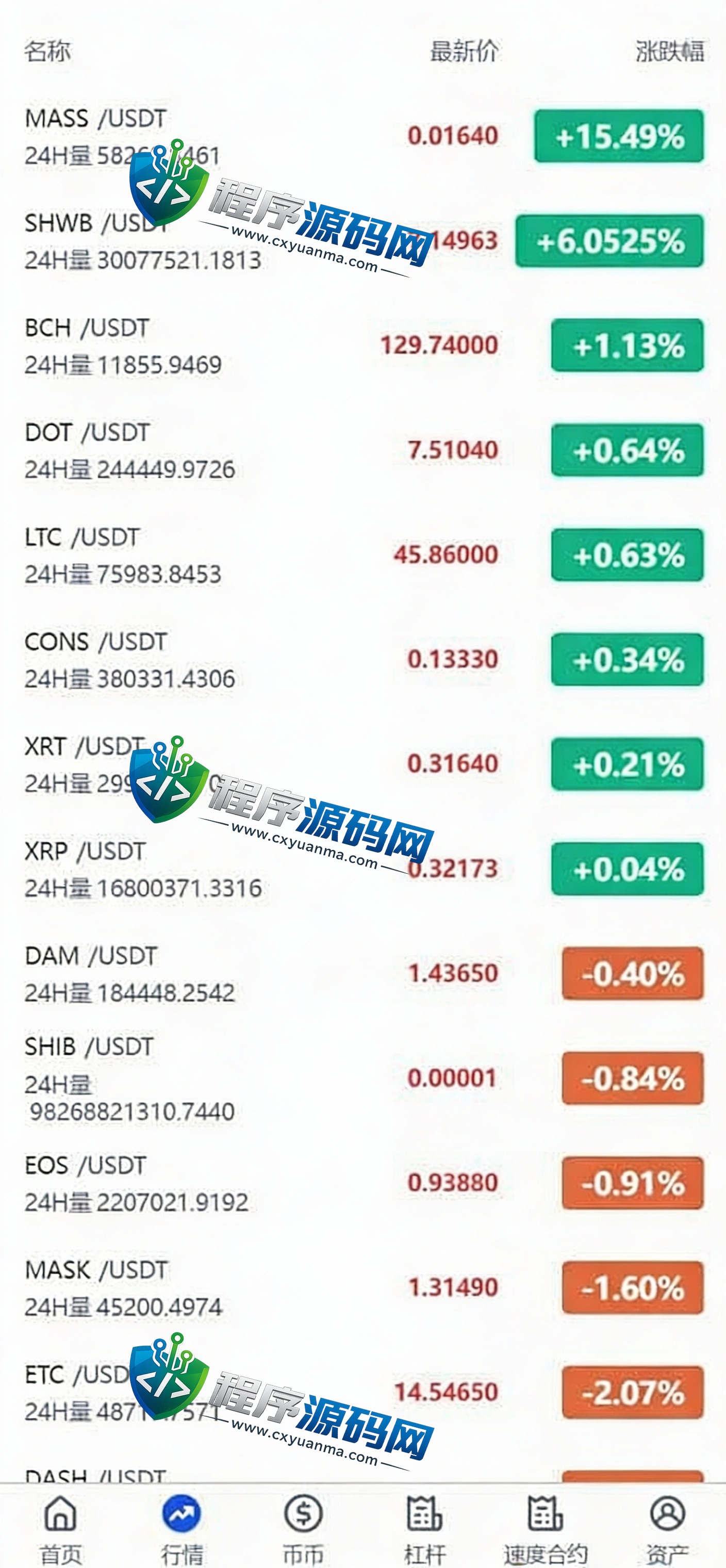 多语言Pionex交易所源码/锁仓挖矿/新版UI币币秒合约交易所