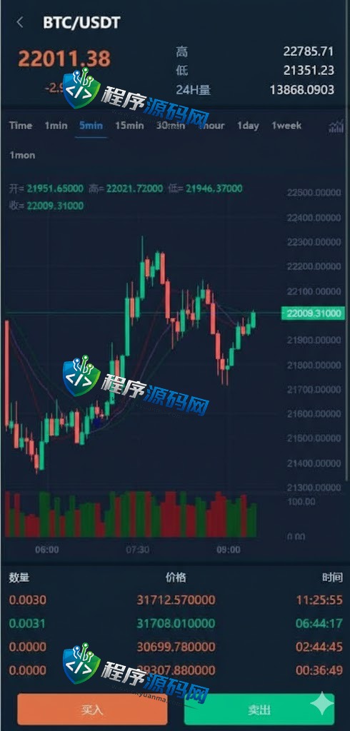 多语言Pionex交易所源码/锁仓挖矿/新版UI币币秒合约交易所