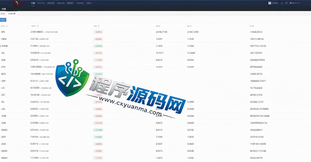 多语言Pionex交易所源码/锁仓挖矿/新版UI币币秒合约交易所