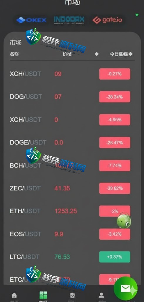 Plus500AI量化机器人源码/虚拟币投资理财系统/PC落地页/前端vue