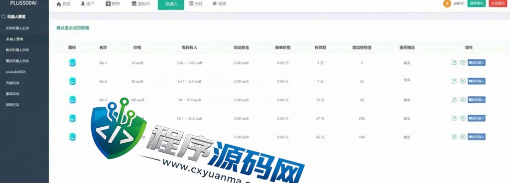 Plus500AI量化机器人源码/虚拟币投资理财系统/PC落地页/前端vue