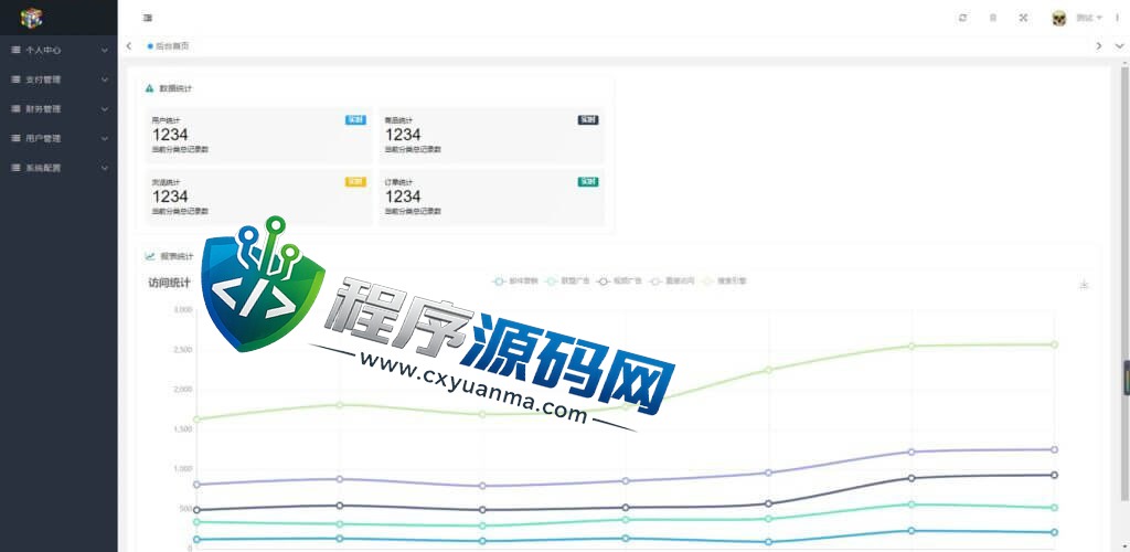 四方聚合支付源码/商户通道供应链/代付系统/三方支付系统