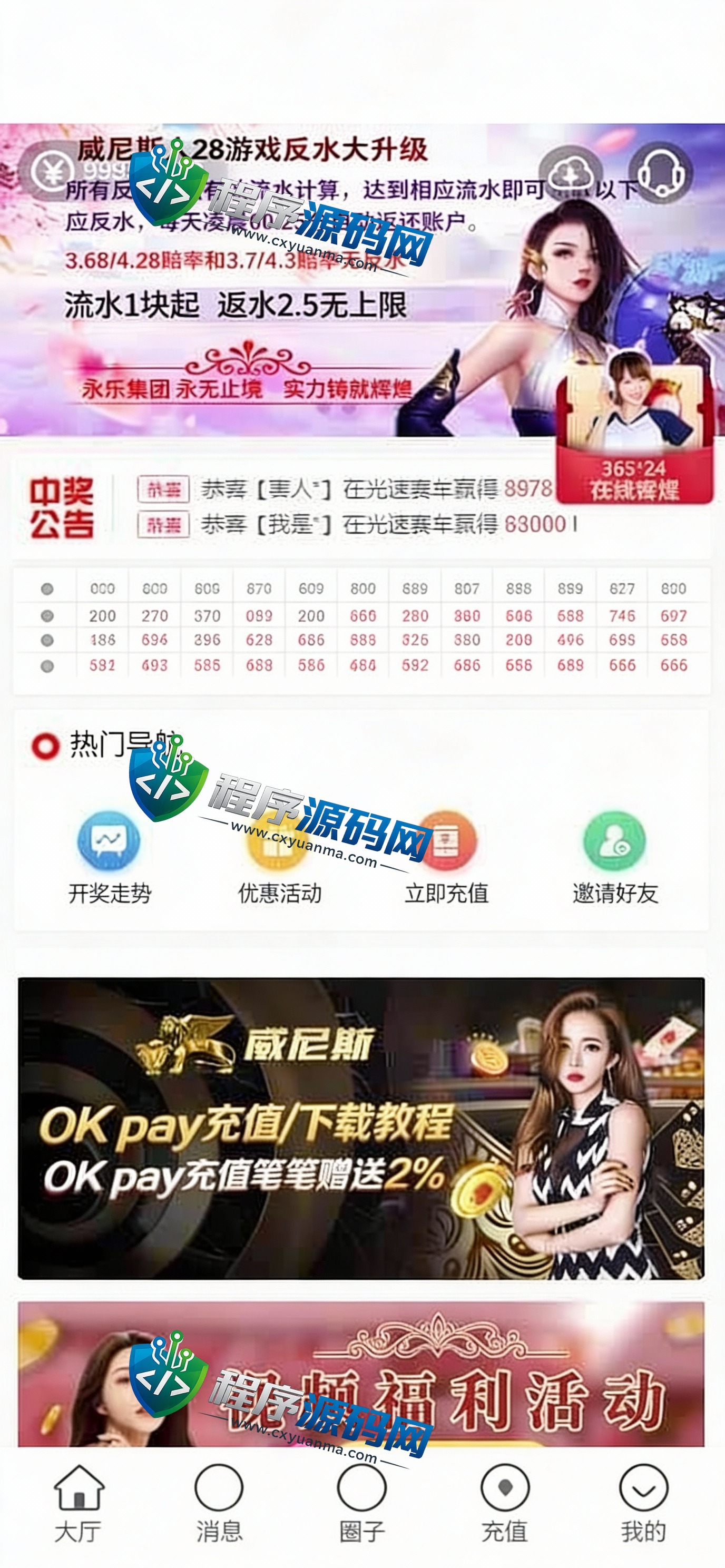 威尼斯人综合盘源码/体育真人棋牌系统彩票/带房间聊天室/多种代币充值接口