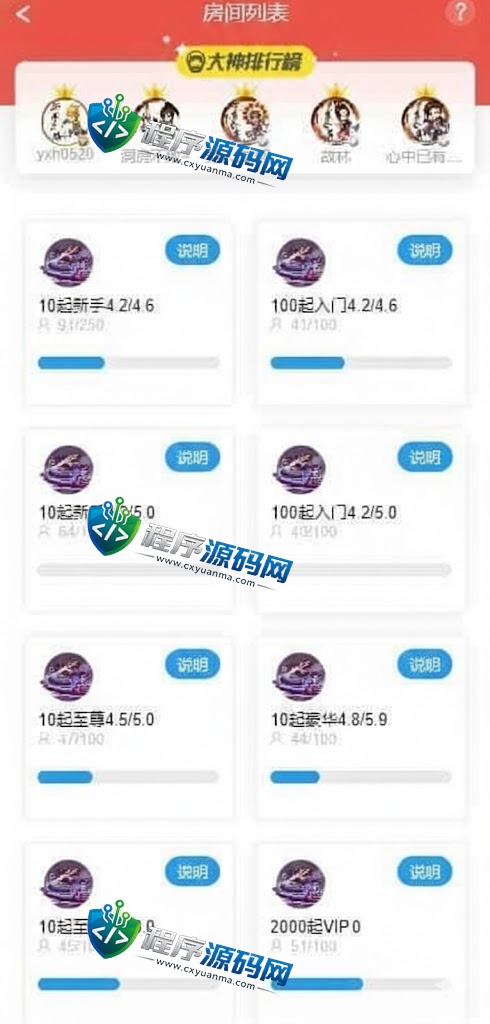 威尼斯人综合盘源码/体育真人棋牌系统彩票/带房间聊天室/多种代币充值接口