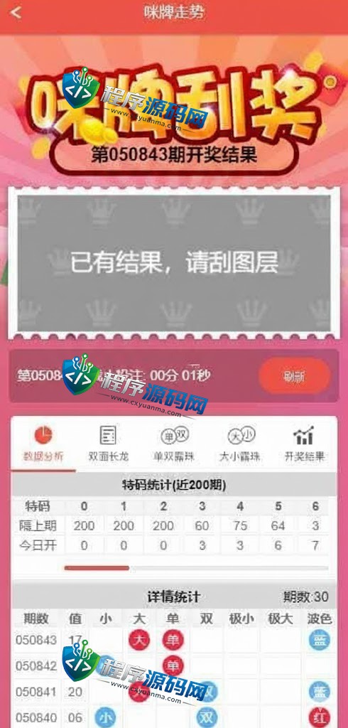 威尼斯人综合盘源码/体育真人棋牌系统彩票/带房间聊天室/多种代币充值接口