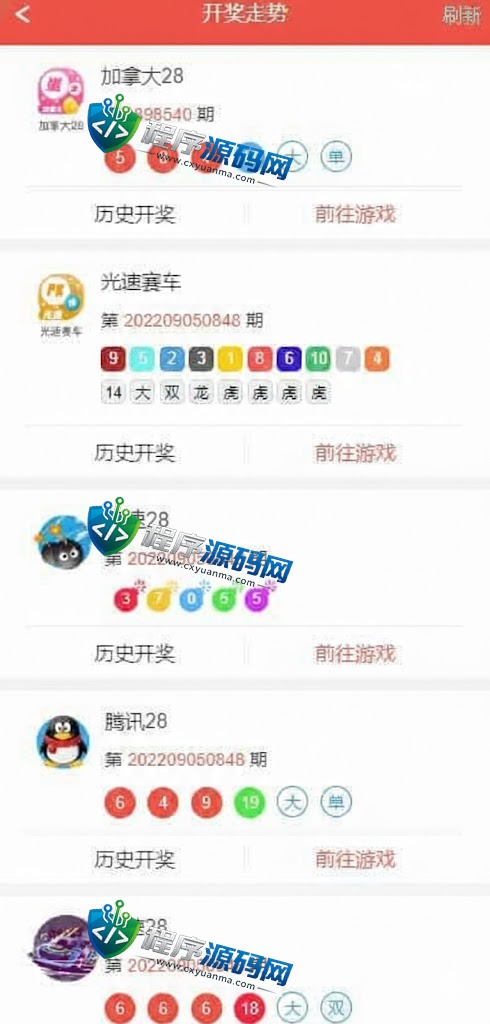 威尼斯人综合盘源码/体育真人棋牌系统彩票/带房间聊天室/多种代币充值接口