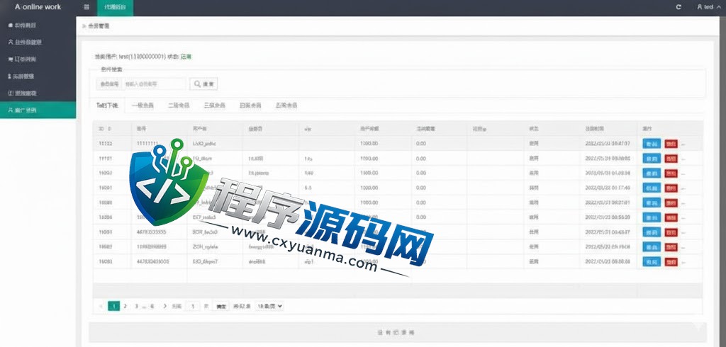 多语言海外抢单刷单源码/大转盘抽奖余利宝/代理后台/订单自动匹配系统/预约排单