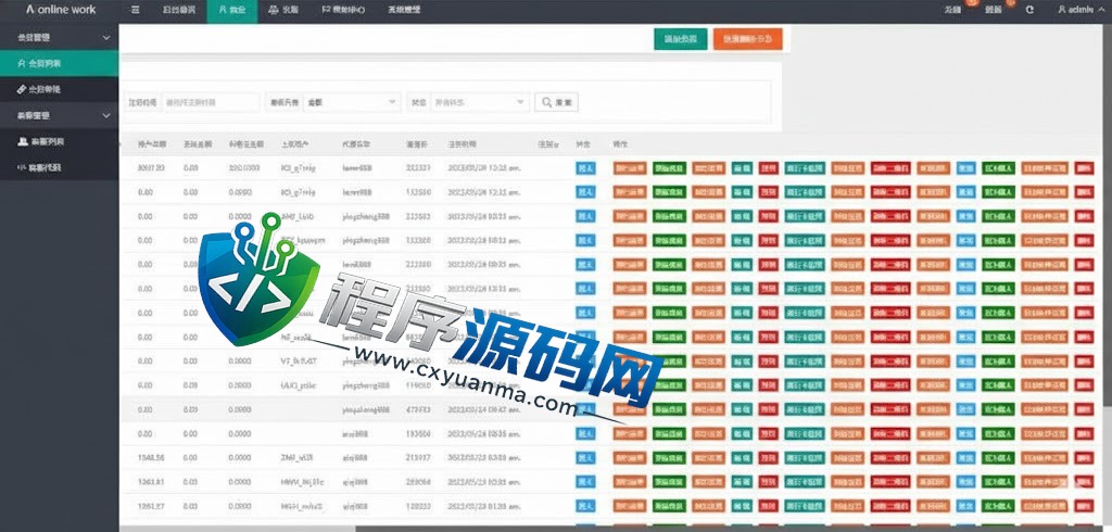 多语言海外抢单刷单源码/大转盘抽奖余利宝/代理后台/订单自动匹配系统/预约排单