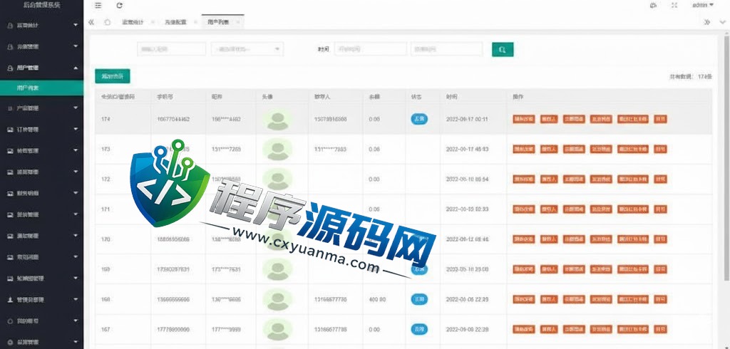 特斯拉光电共享投资理财源码/特斯拉理财源码/共享充电宝源码/共享发电站源码