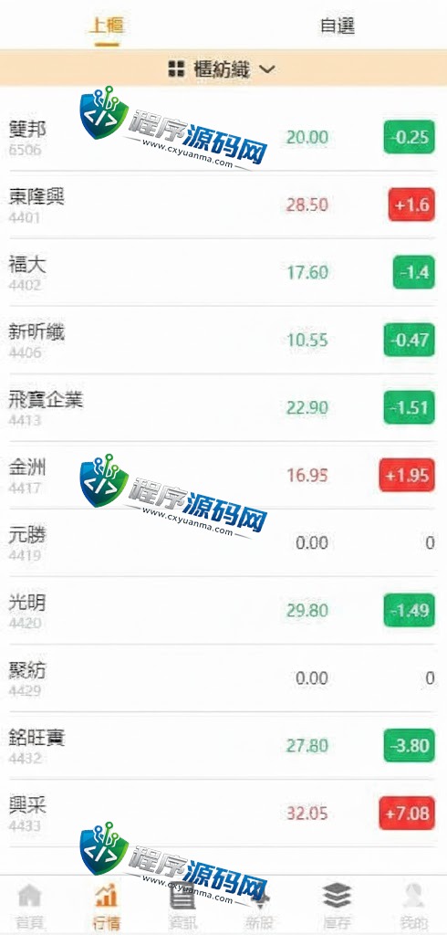 安盛机构股票配资源码/台湾股票源码/申购折扣交易系统//融资融券/打新股