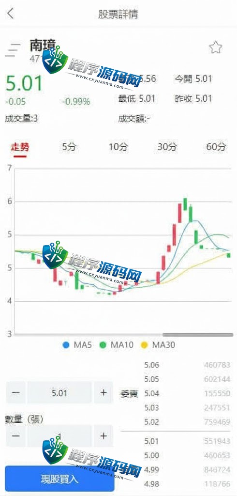 安盛机构股票配资源码/台湾股票源码/申购折扣交易系统//融资融券/打新股