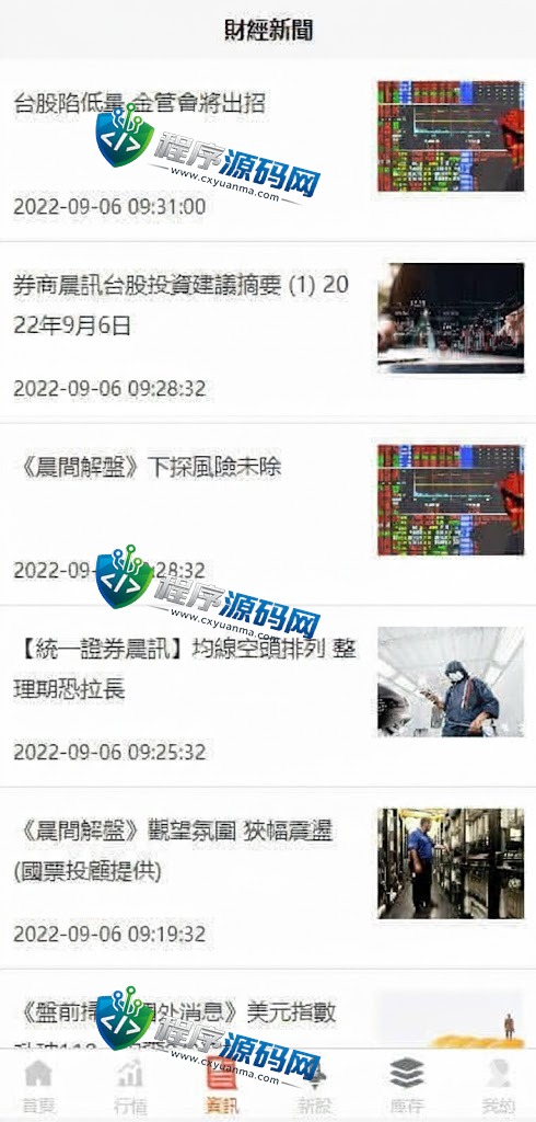 安盛机构股票配资源码/台湾股票源码/申购折扣交易系统//融资融券/打新股