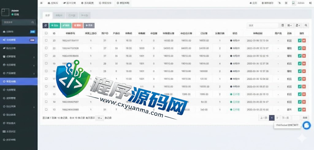 安盛机构股票配资源码/台湾股票源码/申购折扣交易系统//融资融券/打新股