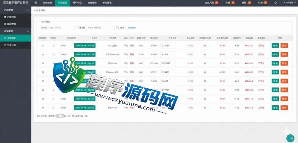 二开版周大生微交易源码/贵金属交易平台/微盘交易系统