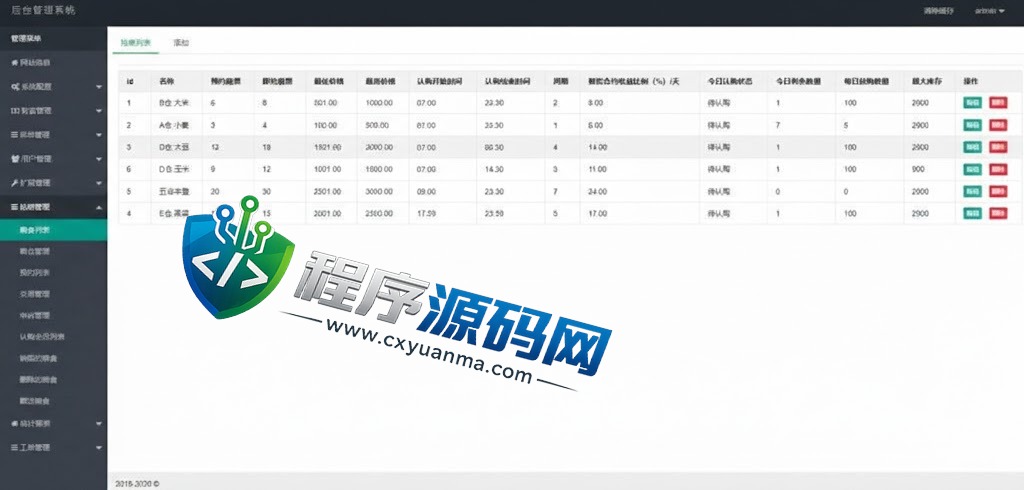 五谷生金投资理财源码/自由买卖交易系统/控单抢单