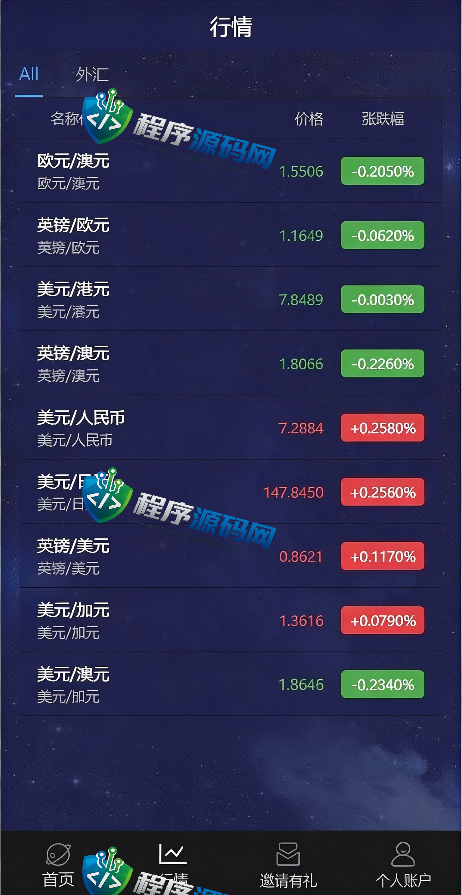 多语言新加坡亚太交易所源码/微盘外汇系统/时间盘微盘源码