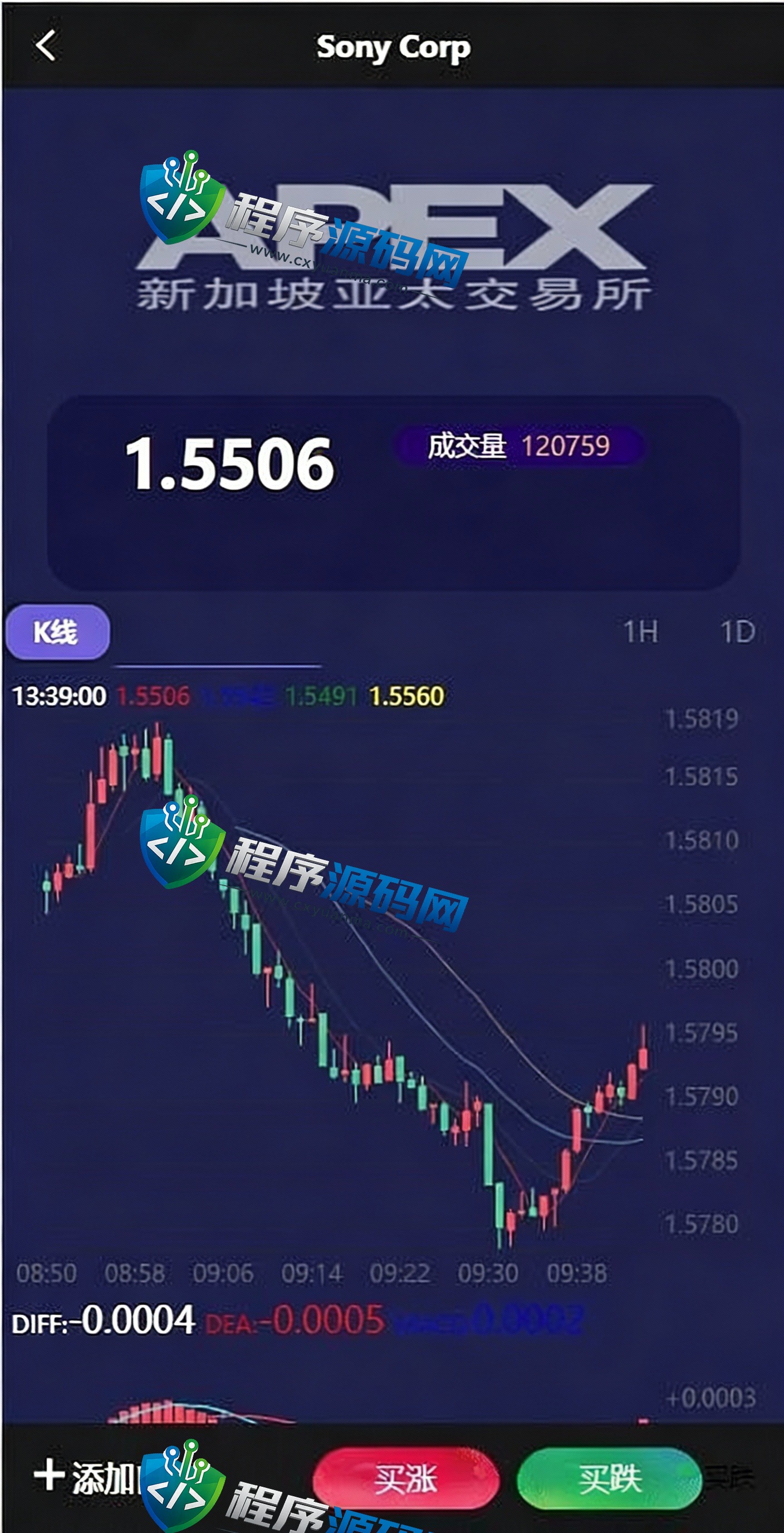 多语言新加坡亚太交易所源码/微盘外汇系统/时间盘微盘源码