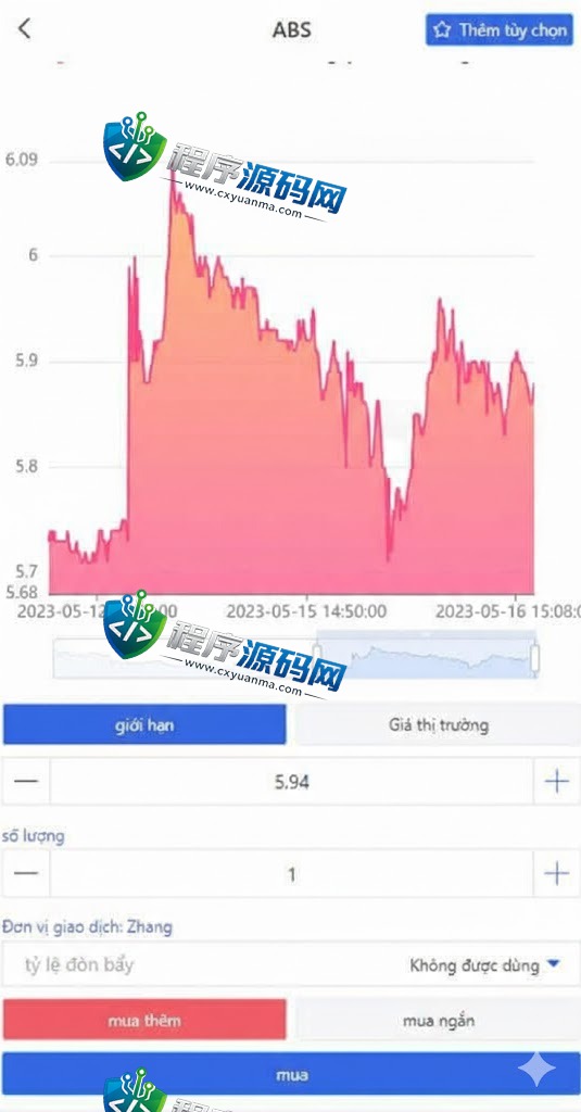 振瀚资本越南股票源码/海外股票基金投资系统/越南金融投资理财系统源码