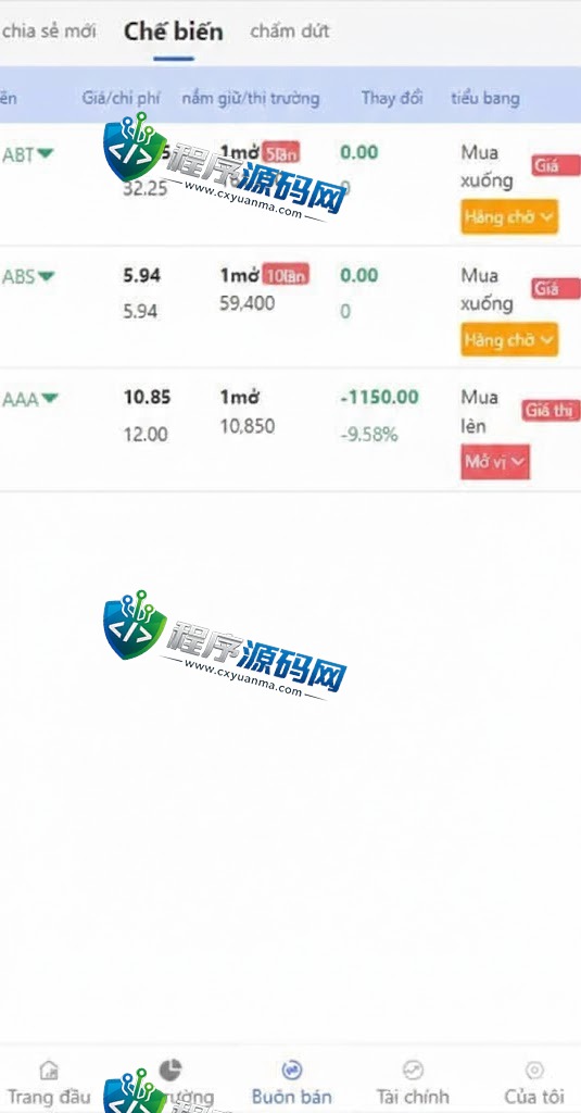 振瀚资本越南股票源码/海外股票基金投资系统/越南金融投资理财系统源码
