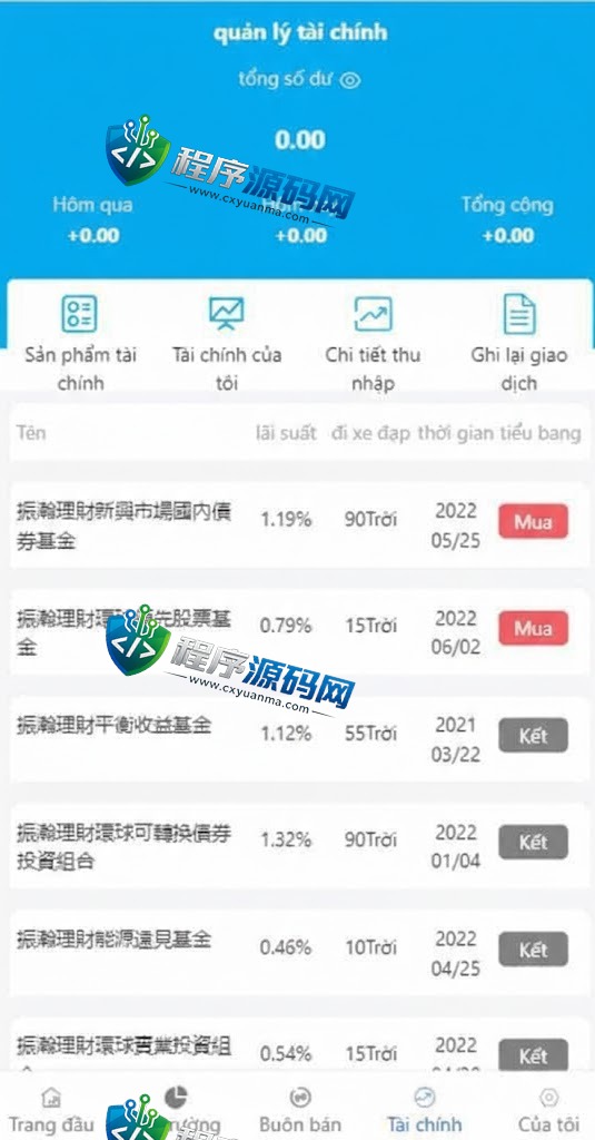 振瀚资本越南股票源码/海外股票基金投资系统/越南金融投资理财系统源码