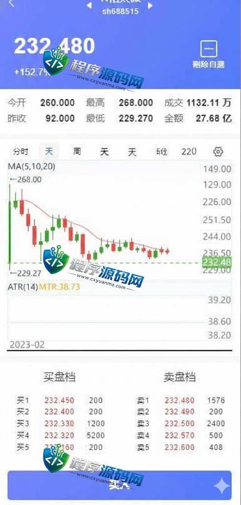 高端新版双融股票源码/大宗抢筹/沪深京港美股票系统/新股/挂单/双融交易/策略融资