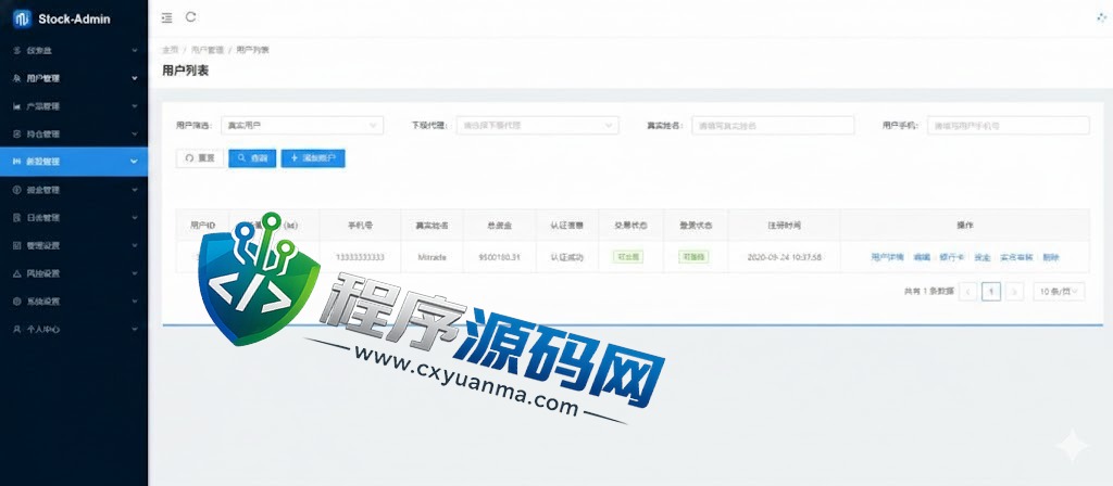 高端新版双融股票源码/大宗抢筹/沪深京港美股票系统/新股/挂单/双融交易/策略融资
