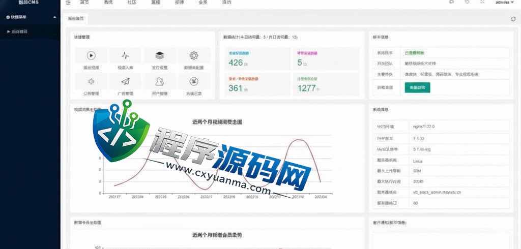 魅思短视频影视直播源码/付费视频系统/短视频平台/社区图片/仿抖音源码