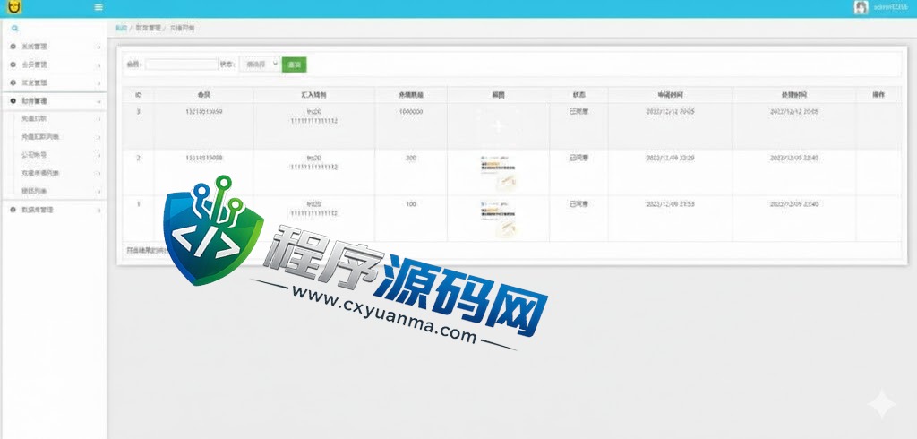 多语言海外假盘源码/海外套路盘/虚拟币套路盘系统