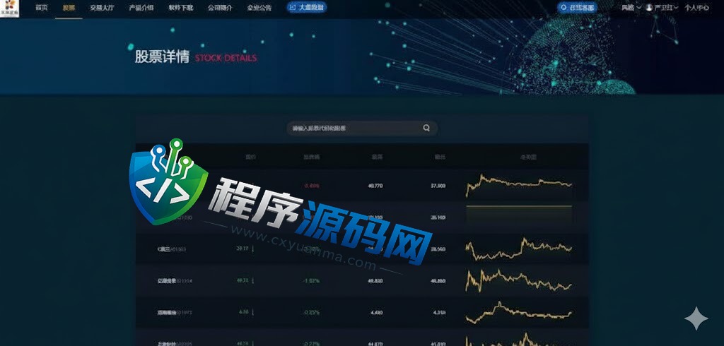 天风证券两融双融源码/新股申购股票配资/策略股票系统带期货交易系统