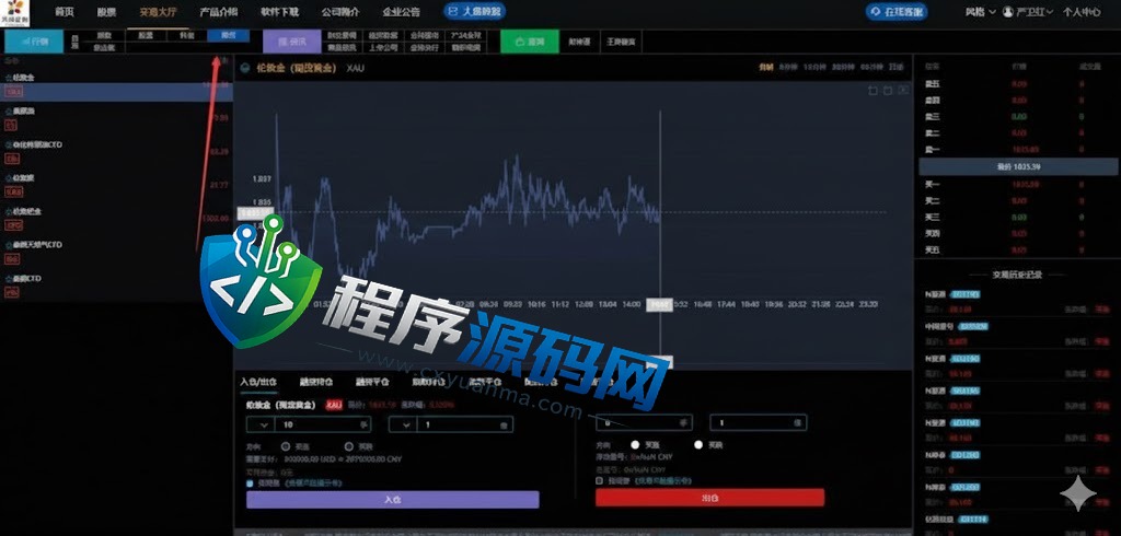 天风证券两融双融源码/新股申购股票配资/策略股票系统带期货交易系统
