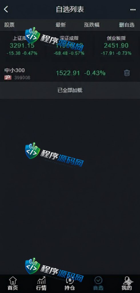 天风证券两融双融源码/新股申购股票配资/策略股票系统带期货交易系统