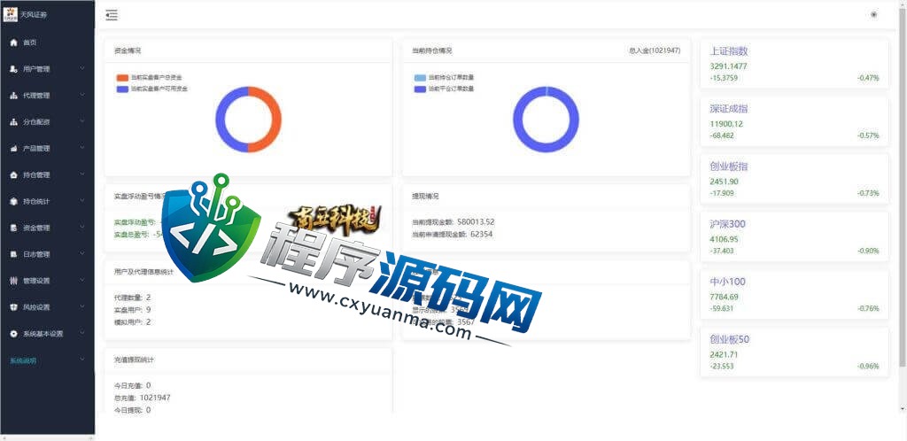 天风证券两融双融源码/新股申购股票配资/策略股票系统带期货交易系统