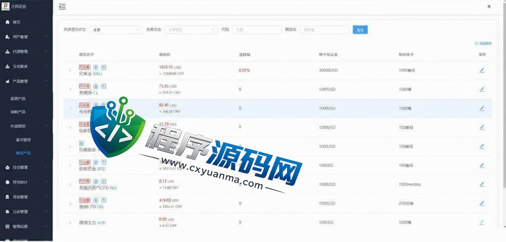 天风证券两融双融源码/新股申购股票配资/策略股票系统带期货交易系统