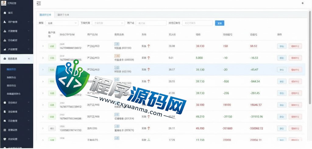 天风证券两融双融源码/新股申购股票配资/策略股票系统带期货交易系统
