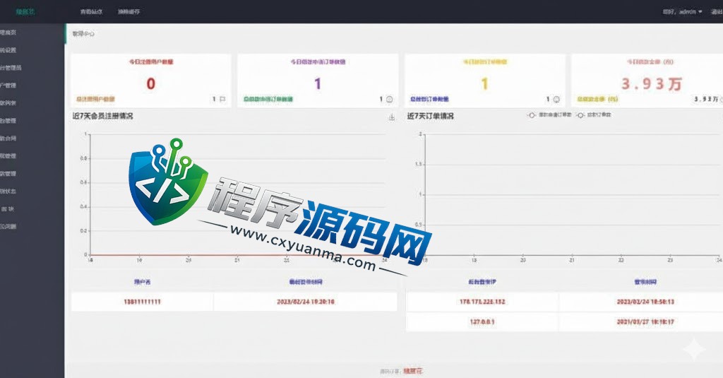 随意花小额贷款源码/套路贷源码/合同贷款系统