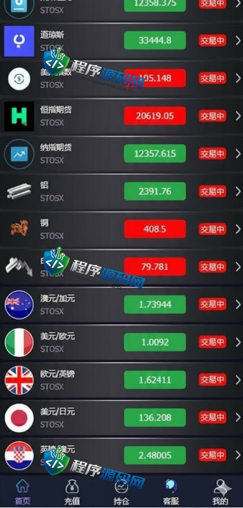 期货外汇微交易环球交易所源码/微盘时间盘系统/余额宝/新增防封验证