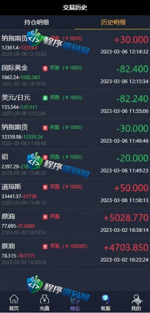 期货外汇微交易环球交易所源码/微盘时间盘系统/余额宝/新增防封验证