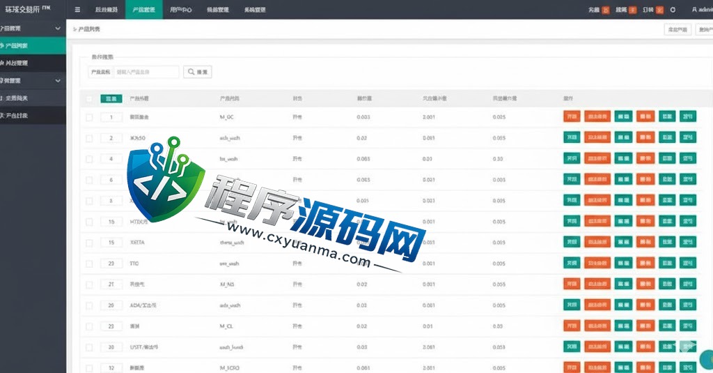 期货外汇微交易环球交易所源码/微盘时间盘系统/余额宝/新增防封验证