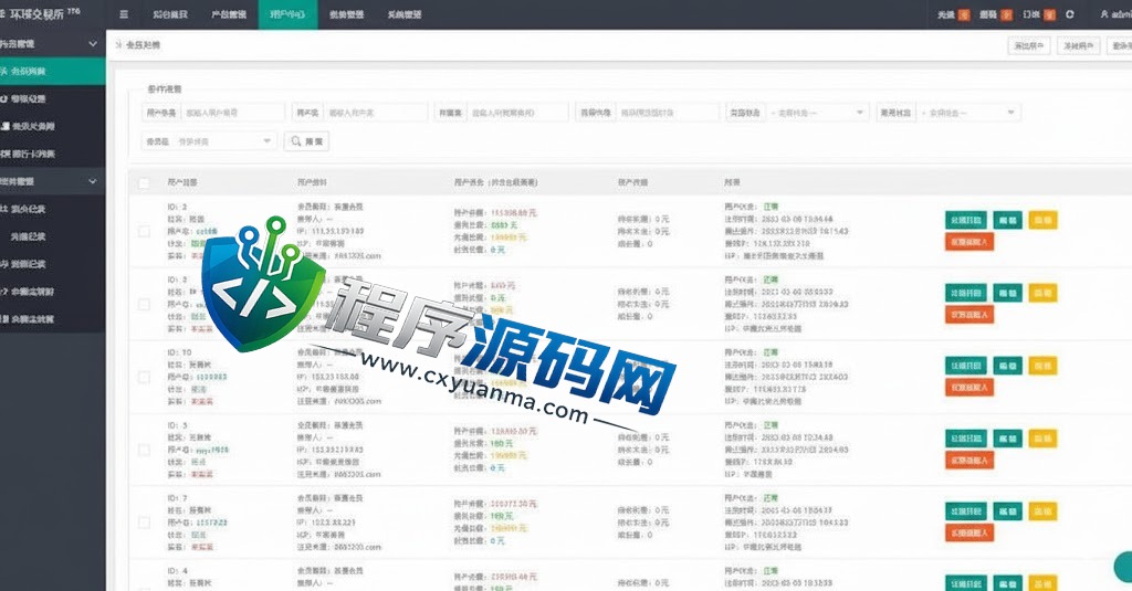 期货外汇微交易环球交易所源码/微盘时间盘系统/余额宝/新增防封验证
