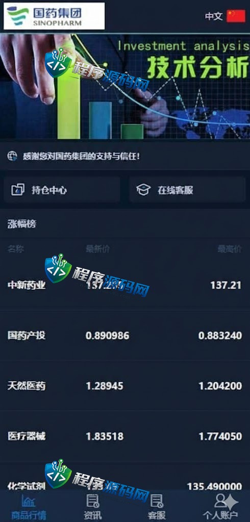 国药集团投资微交易源码/微盘时间盘系统/投资理财源码