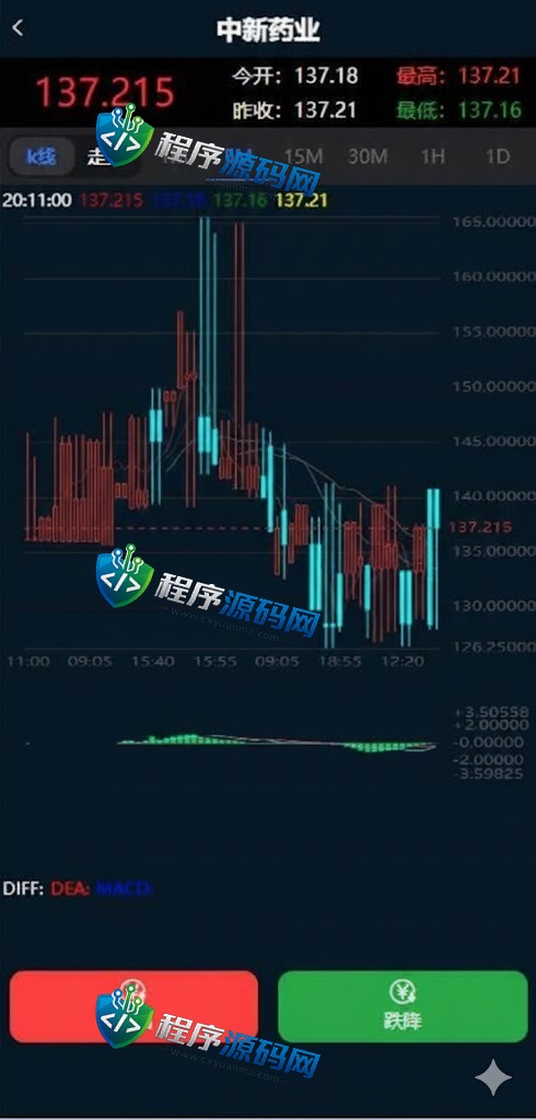 国药集团投资微交易源码/微盘时间盘系统/投资理财源码