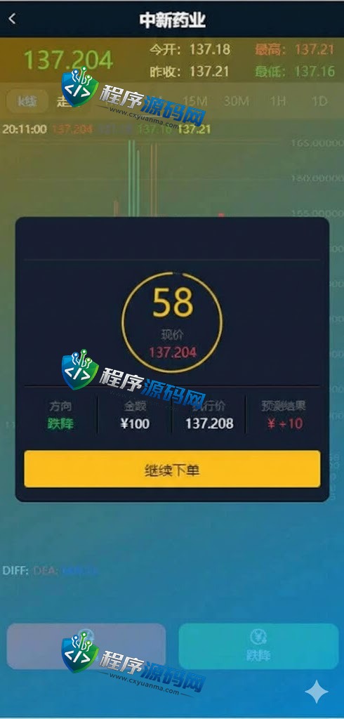 国药集团投资微交易源码/微盘时间盘系统/投资理财源码