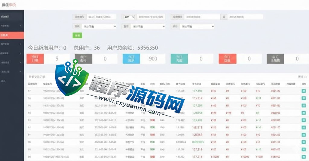 国药集团投资微交易源码/微盘时间盘系统/投资理财源码